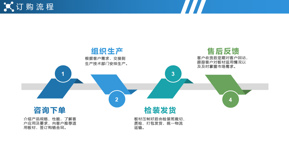滕博会官网